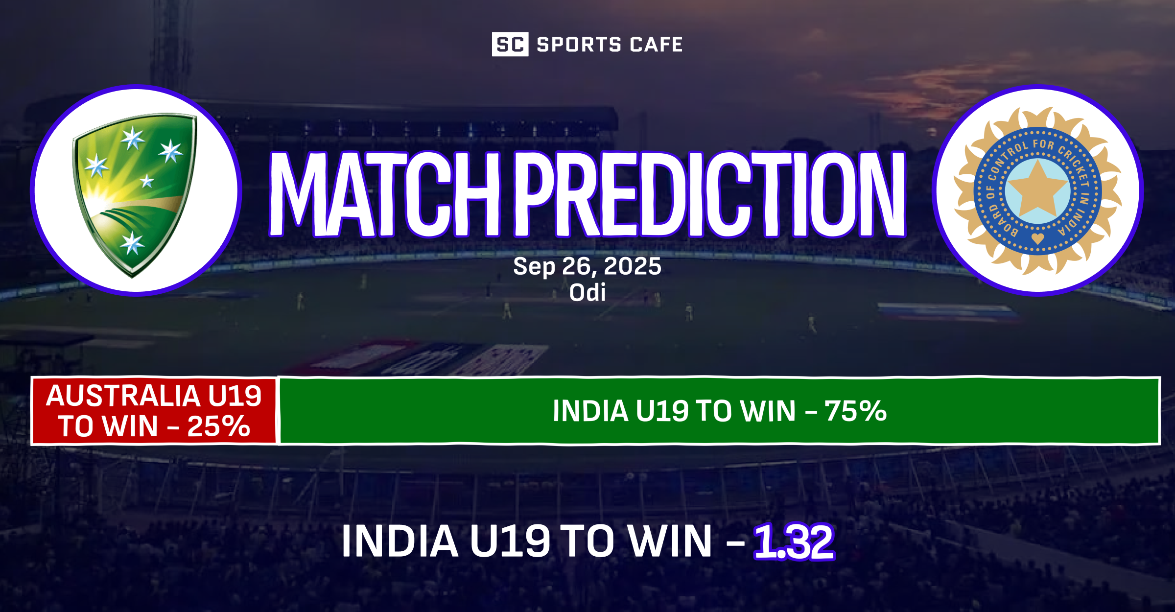 Australia U19 vs India U19